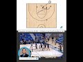 Augusta University BLOB 3 Stack Dive Pop Comeback Lob #basketball
