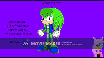 Strawberry Gets A Chuckles Error/Punished (Part 7)