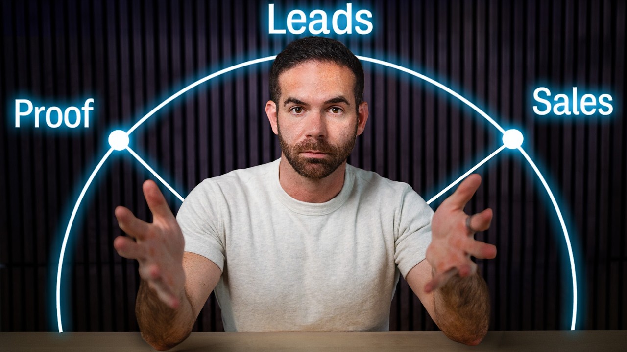 How to Add $25K/Month to Your Business Without Running Ads