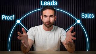 The $25K/Month System That Doesn't Need Ads
