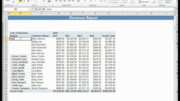 Advanced Grouping with a Pivot Table to produce custom Revenue Reports