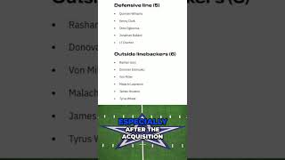 Dallas Cowboys Officially Set