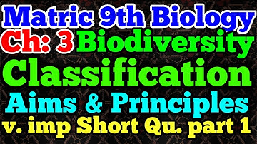 Aims and Principles of Classification | biology 9th | chapter 3, lecture 4,