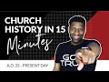 Church History EXPLAINED in FIFTEEN MINUTES! | A.D. 33 - PRESENT
