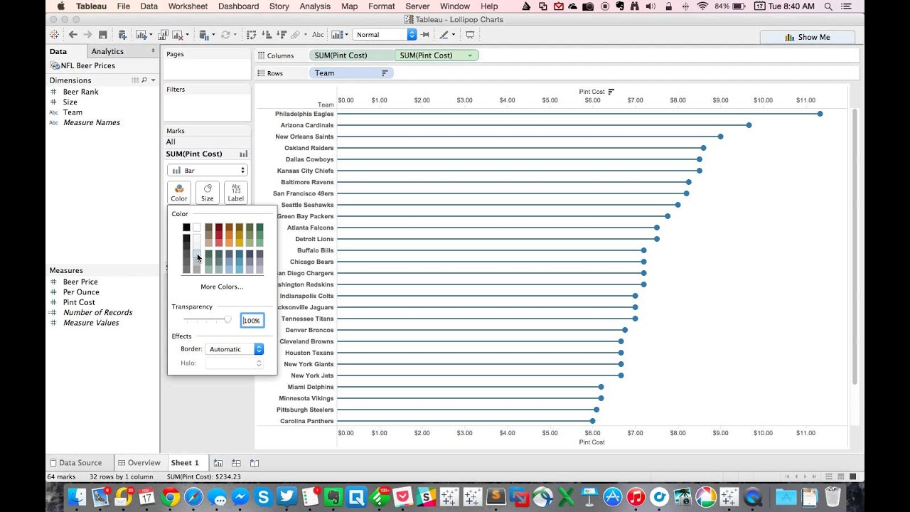 Tableau Lollipop Chart