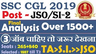 SSC CGL JSO/SI-2 Post Final Analysis ।। Important Key Points