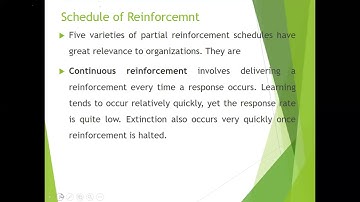 Schedule of Reinforcement- Organisational Behaviour (OB), BBM, LMS, 2nd Sem, Ranjitha B.R, Asst.Prof