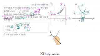 2019년 3월 고2 학력평가(모의고사) 수학 30번 (가형)