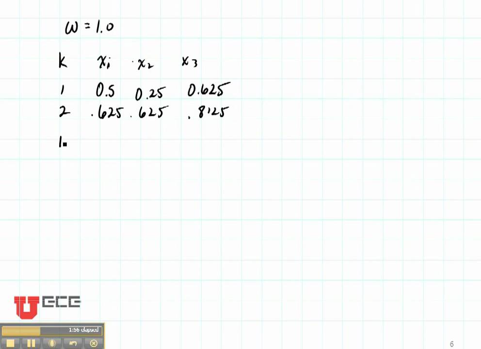 numerical method of relaxation numerical method of relaxation