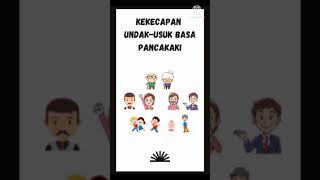 Undak-Usuk Basa Sunda (Pancakaki)