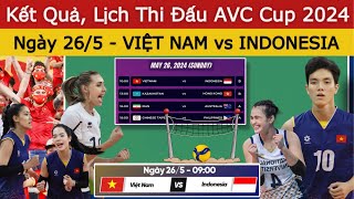 🛑 Kết Quả, Lịch thi Đấu AVC Challenge Cup 2024 Ngày 26/5 | Bóng Chuyền Nữ VIỆT NAM - INDONESIA