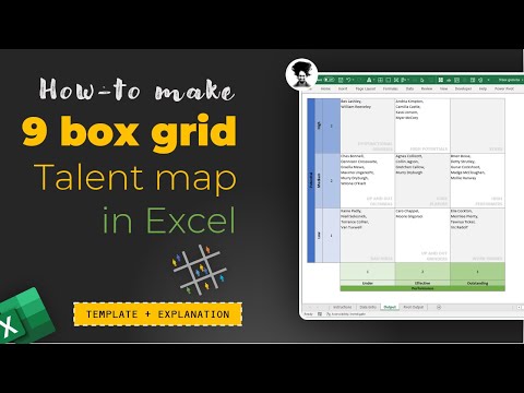 9 box grid  - talent mapping - Excel for HR People - Template & Explanation video