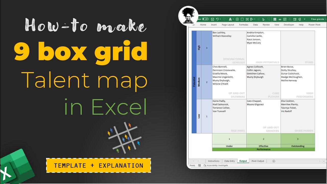 The 9 Box Grid: How to Use It, Practical Template, And