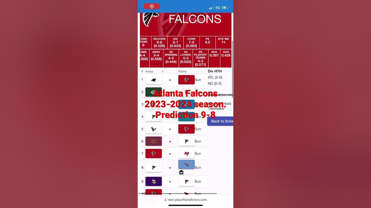 Falcons 20232024 Season prediction. YouTube