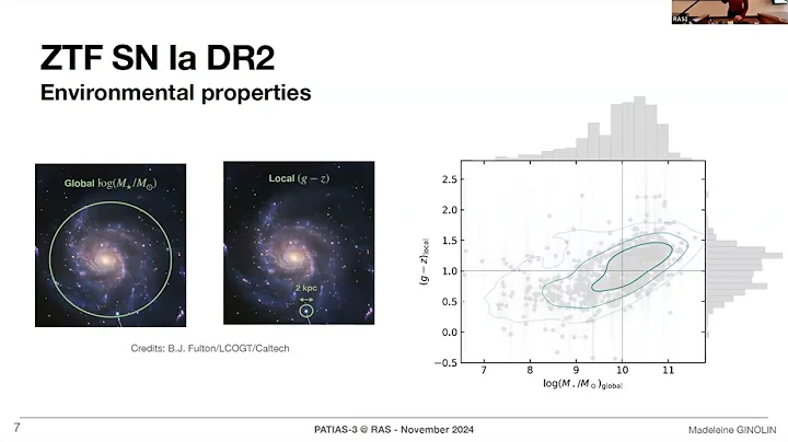 Type Ia supernovae standardisation for cosmology with the ZTF SN Ia DR2 sample - Madeleine Ginolin