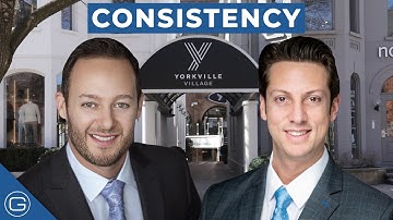 Branding Consistency in Real Estate