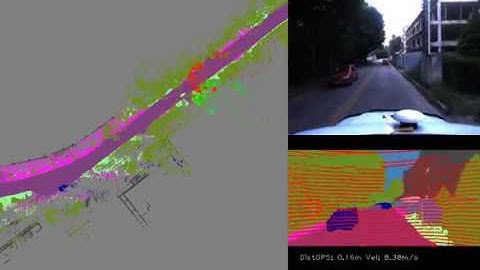 UFES - Localization with Semantic Grid Maps