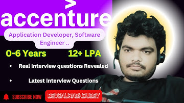 Accenture Application Developer | Accenture Interviews | Java | Backend Developer