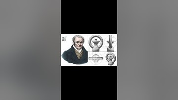 Descriptive Geometry and Gaspard Monge #shorts #drafting #history #impactTd