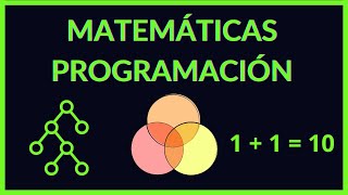 💻 APRENDE Qué son las MATEMÁTICAS DISCRETAS y para QUÉ SIRVEN [2023] Sistemas Computacionales screenshot 5