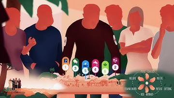 The Road Map to community resilience