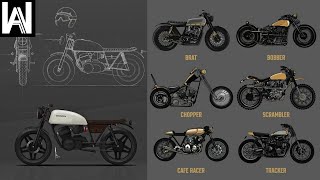 TIPS Memilih Headlamp Daymaker Motor Custom Japstyle Caferacer Bradstyle Tracker Scrambler Bobber