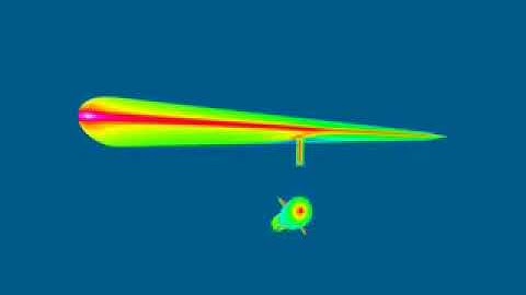 ANSYS FLUENT, Store Separation