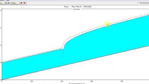 HEC-RAS tutorial: how to insert a pump station