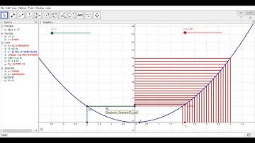 ANIMATION OF LIMITS ( LIMIT OF A FUNCTION) PART 1