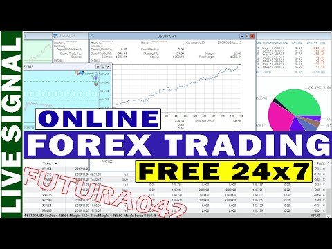 Futura042 Forex Trading Signal.