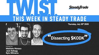TWIST: Dissecting the $KODK Supernova