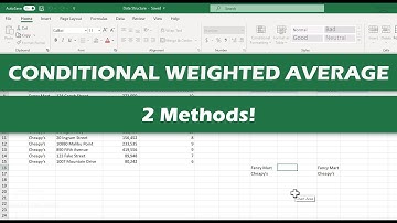 Conditional Weighted Average
