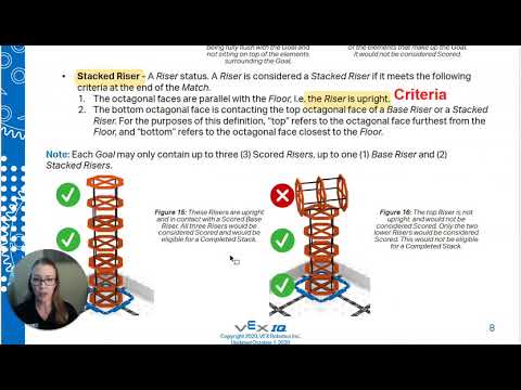 VEX IQ Rise Above- Define the Problem - YouTube