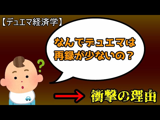 Duel Masters Economics] Why are there so few reprints of Duel