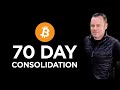  bitcoin 70day consolidation cycle 