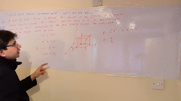 A cube of side 0.1 m is placed as shown in the figure , in a region