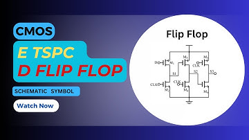 CMOS E TSPC D Flip Flop | Schematic | Symbol | Transient response | Cadence Virtuoso