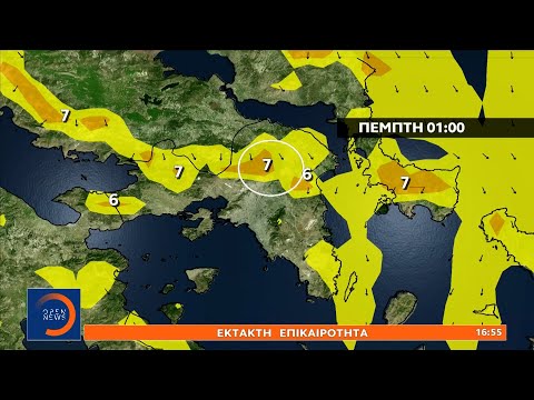 Η εξέλιξη του