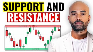Support and Resistance | How to Identify & Trade Like a Pro screenshot 3