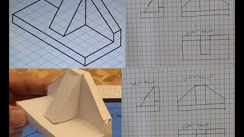 Mastering Orthogonal Projection: Understanding the Art of Visualizing 3D to 2D_1