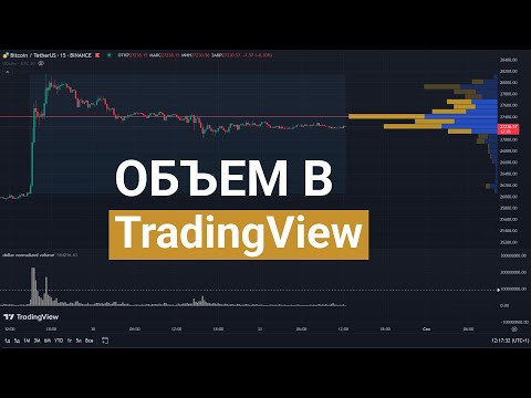 ОБЪЕМ в TradingView | Горизонтальный и вертикальный объем