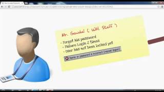 How to Reset Password in SAP without having authorization ( SU01) - Presentation