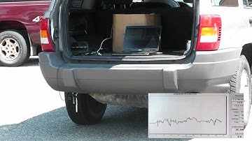 1D Laser: Measuring distance of vehicle to pavement