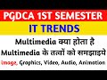 What is multimedia need for multimedia elements of multimedia it trends dca 2nd sem