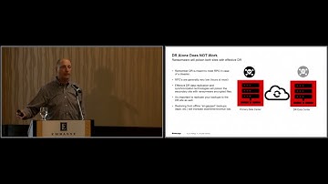 NetApp - Fight Ransomware: The NetApp ONTAP Solution in 2021