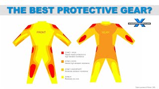 How to choose good protective gear and armour︱Cross Training Adventure