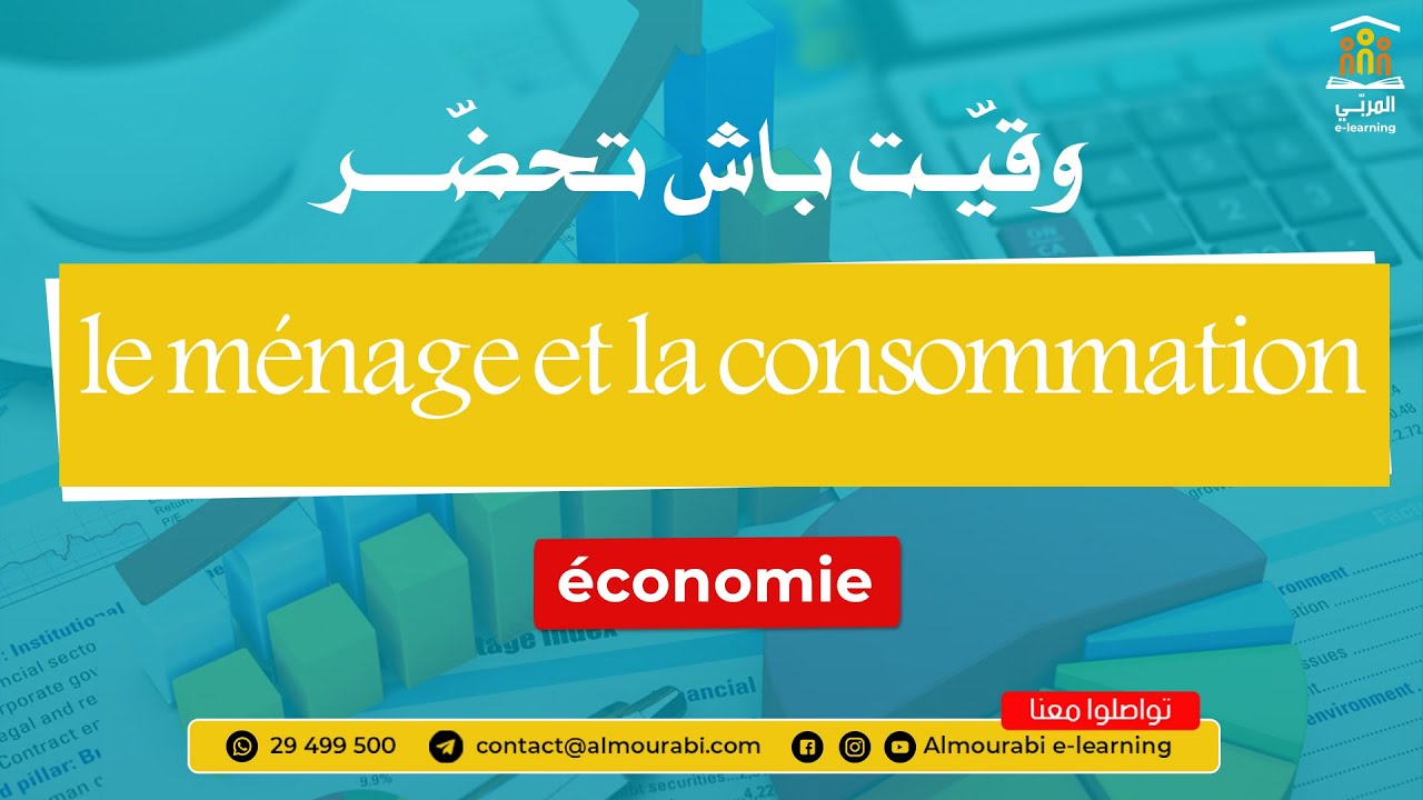 2ème Éco : Ménage, Consommation et Pouvoir d'Achat | Exercices Corrigés