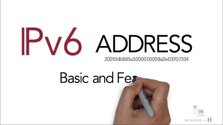 IPv6 address basics and features explained in simple terms  |  ccna 200-301 |