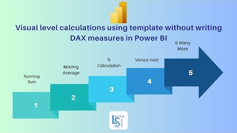 Visual level calculations using template without writing DAX measures in Power BI