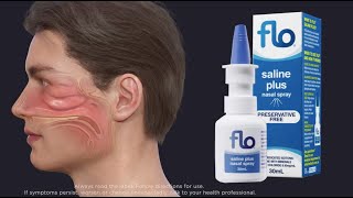 How to use a nasal spray properly | correct and incorrect ways